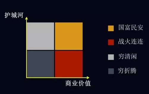 成功经理人订阅_成功经理人半月刊